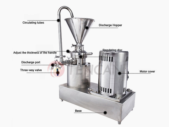 Colloid Mill