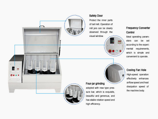 Dual Planetary Ball Mill from China Manufacturer - Changsha Tianchuang ...