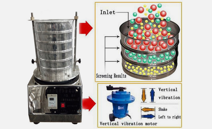 Lab Test Sieve Shaker